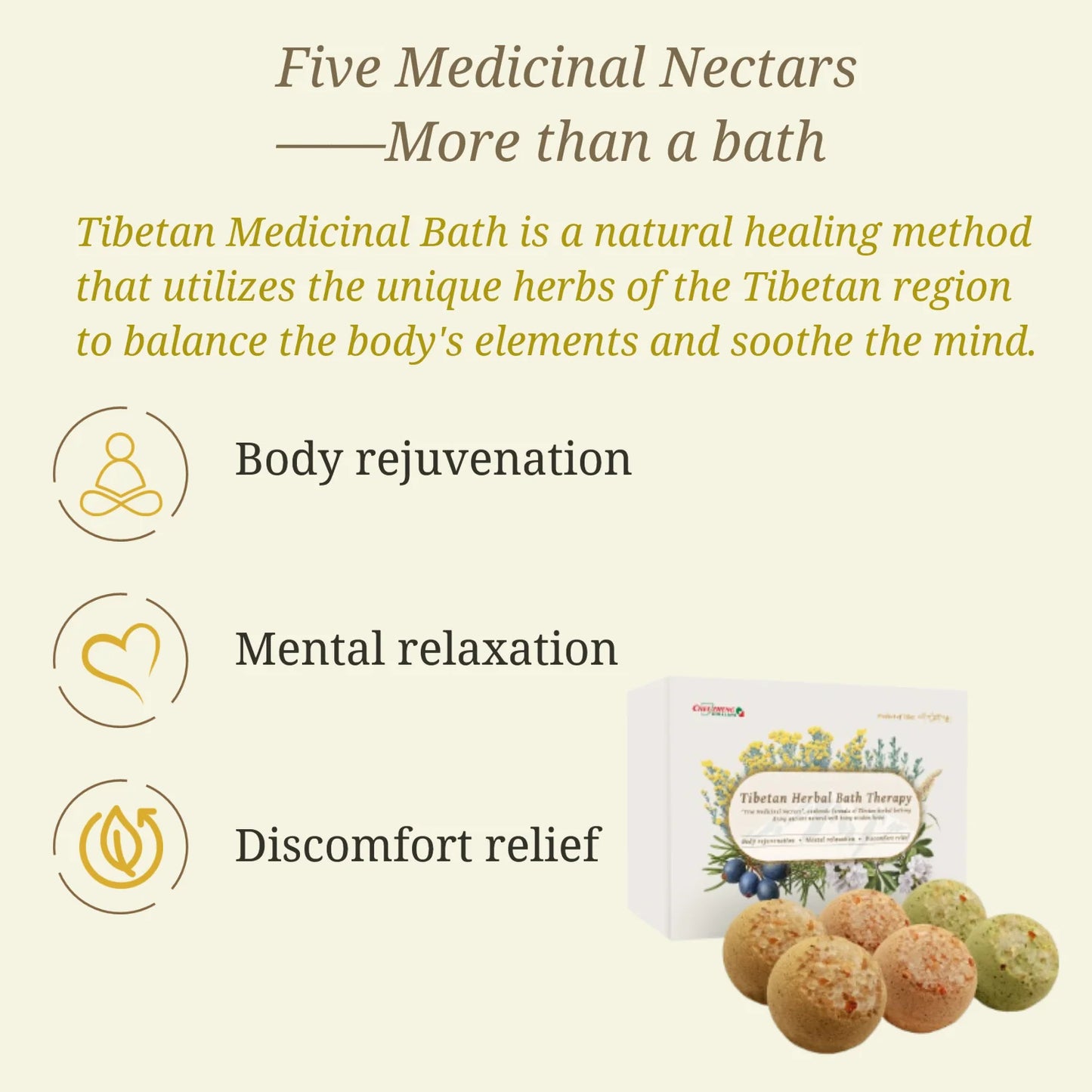 CheezhengHimalaya Tibetan Herbal Bath Therapy. Bath Bomb Gift Set, Tibetan Herbal Formula, Five Medicinal Nectars,