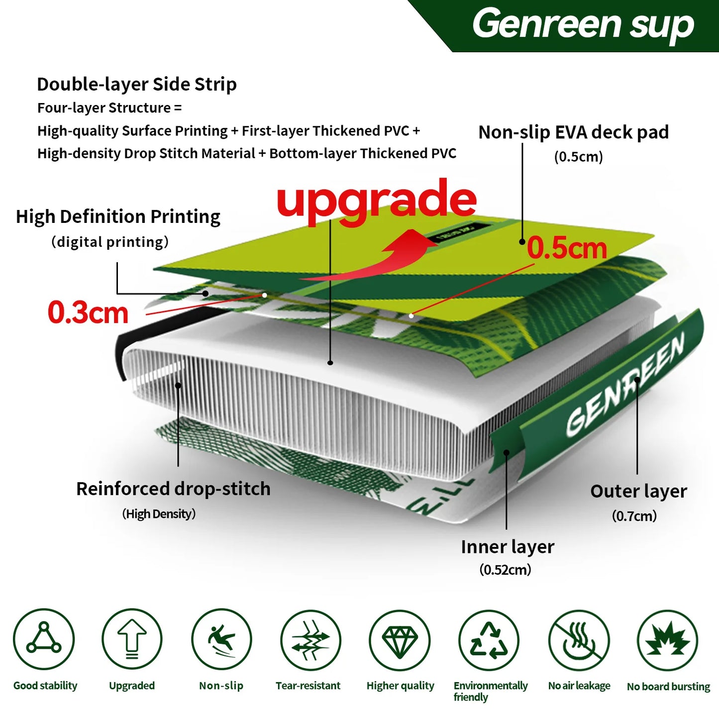 335*86*15cm Inflatable Stand Up Paddleboard SUP 5 Handles 3 Finns Ultra Stable Wide Loading 250 kg 3 to 4 Persons