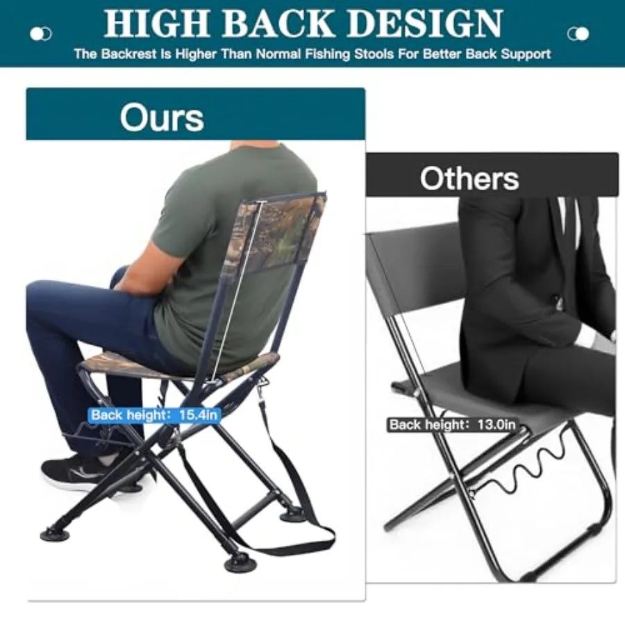 Fishing Chair with Rod Holder for Adults Outdoor Foldable Fishing Stool Portable Camping Chair with Rotating Soft Cushion Foot