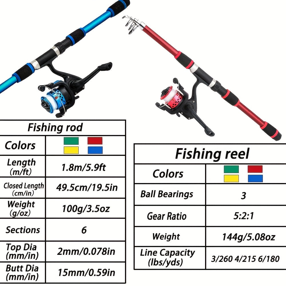 Spinning Fishing Rod and Reel Combo 70.87inch Telescopic Rod with 5.2:1 3BB Reel Max Drag 11.02LB Full Fishing Accessories Kit Set