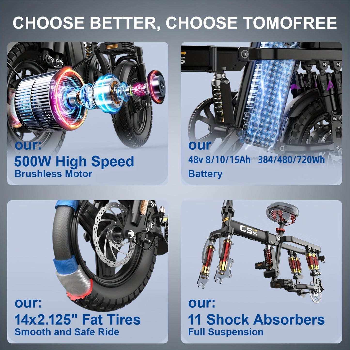Adult Electric Bicycle, 500W Motor, 20 Miles Per Hour, 10-35 Miles Of Range, 48V 8AH/10AH/15AH Battery, Mini Folding Electric Bicycle, Lightweight Adult Electric Bicycle, Suitable For Urban Commuting, Christmas Gift For Teena