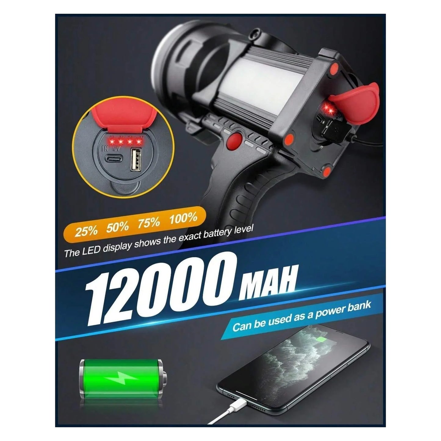 200000 Lumens Bright High Lumen Handheld Spot Light, 12000 MAh Rechargeable LED Spotlight Flashlight