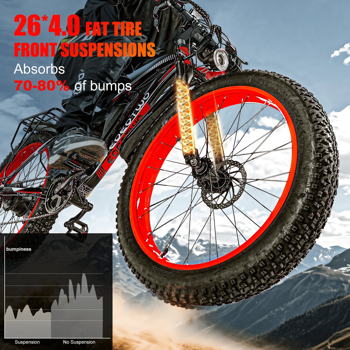 EOEOTWO Electric Bike for Adults,1500W Peak Ebike,34MPH 60Miles Electric Mountain Bike,26'' Fat Tire Electric Bicycle,7 Speed