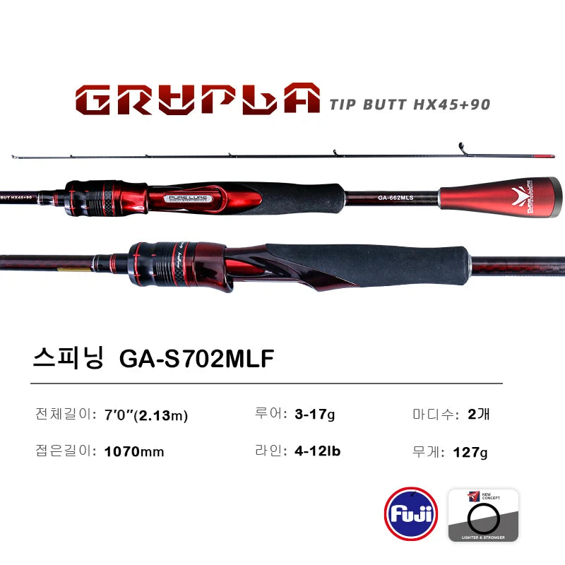 PURELURE GRUPLA Casting Rod Spinning High Carbon Universal Long Throwing Fishing Rod in FUJI Ring Fast