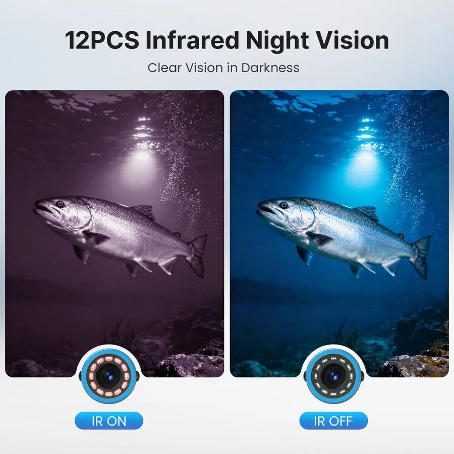Underwater Fishing Camera 7 Inch Ice Fishing Camera with 2 Batteries, Portable Fish Finder Waterproof 1000TVL Fishing Camera 12p