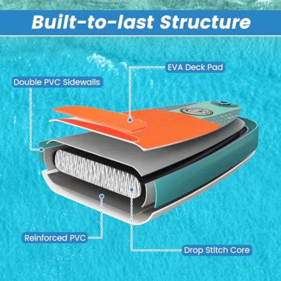 Inflatable SUP Board with Kayak Seat Camera Mount Direction Fin Paddle Carry Backpack Extra Wide for Adults Youth Floating Fish
