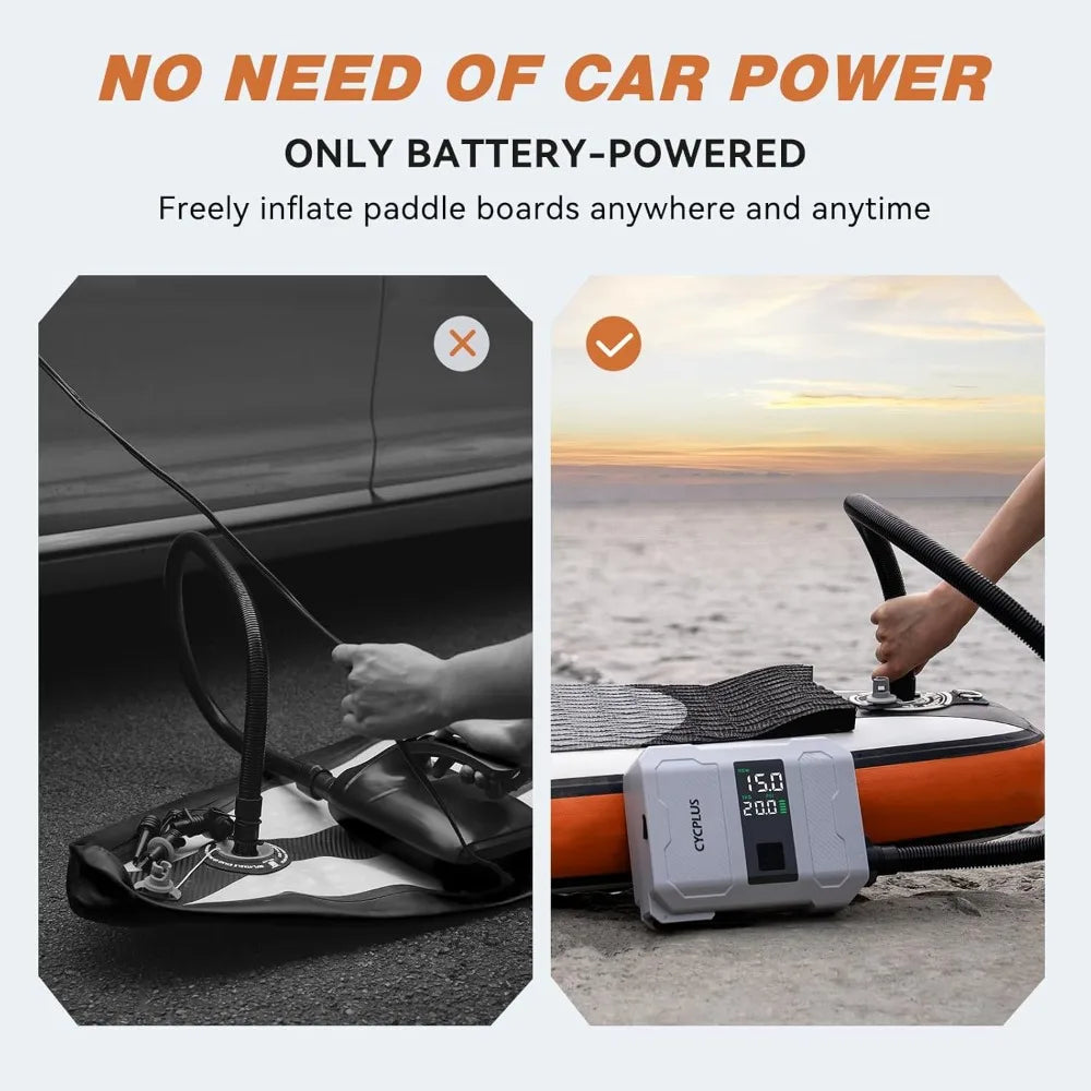 20PSI Rechargeable Paddleboard Pump Intelligent Fast Dual-Stage Inflation,for Stand-Up Paddleboard,Inflatable Boat Tent Mattress