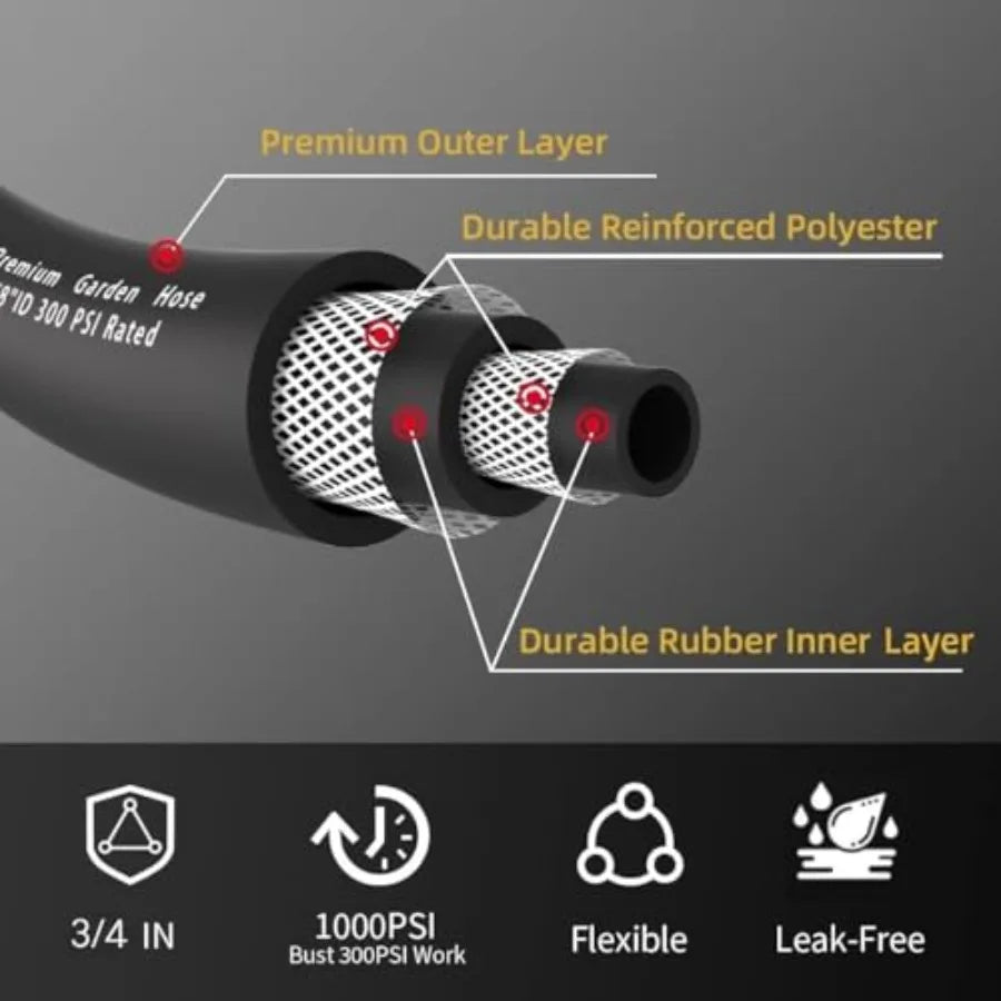 Heavy Duty Premium Garden Hose 150ft x 3/4 300PSI Working 1000PSI Burst Hybrid Rubber Water Hose with Transparent Swivel Handle