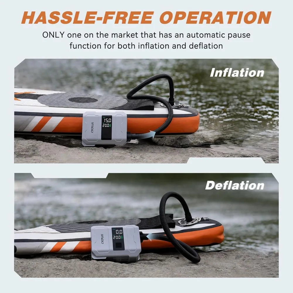 20PSI Rechargeable Paddleboard Pump Intelligent Fast Dual-Stage Inflation,for Stand-Up Paddleboard,Inflatable Boat Tent Mattress