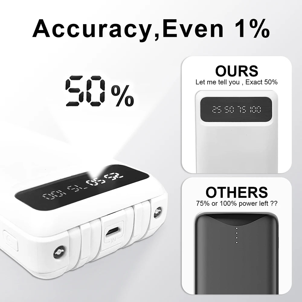 20000mAh Power Bank Portable Charging Powerbank Mobile Phone External Battery for iPhone 15 14 Samsung Huawei Xiaomi Poverbank