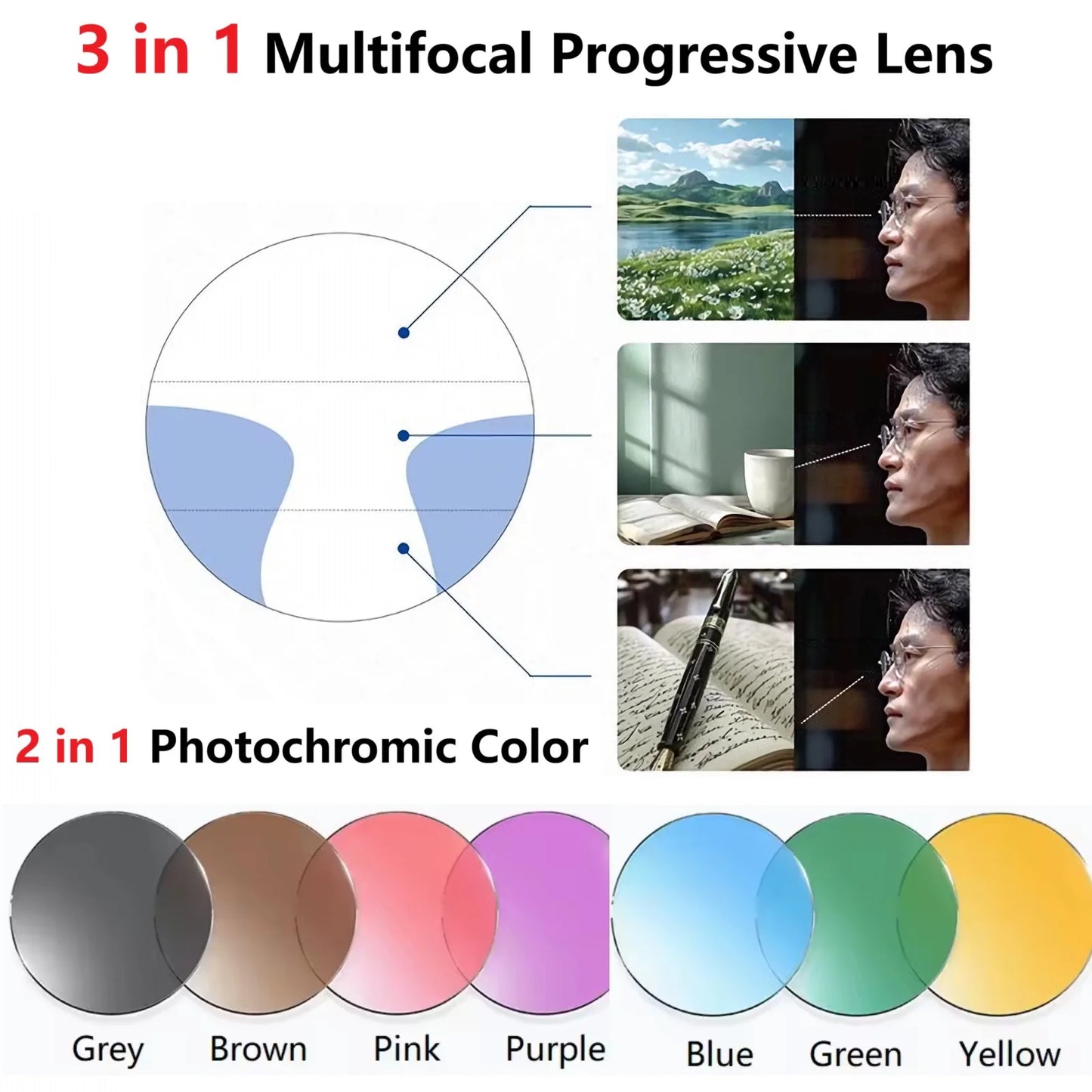 Color Progressive Photochromic Anti Blue Ray Multi Focus Prescription Lens Sunglasses Optical Diopter Lenses 1.56-1.74 MR-8 2pcs