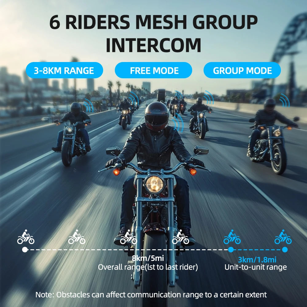 New motorcycle helmet, Bluetooth earphones, 2-kilometer remote intercom, intelligent noise reduction, IP67 waterproof, fast char
