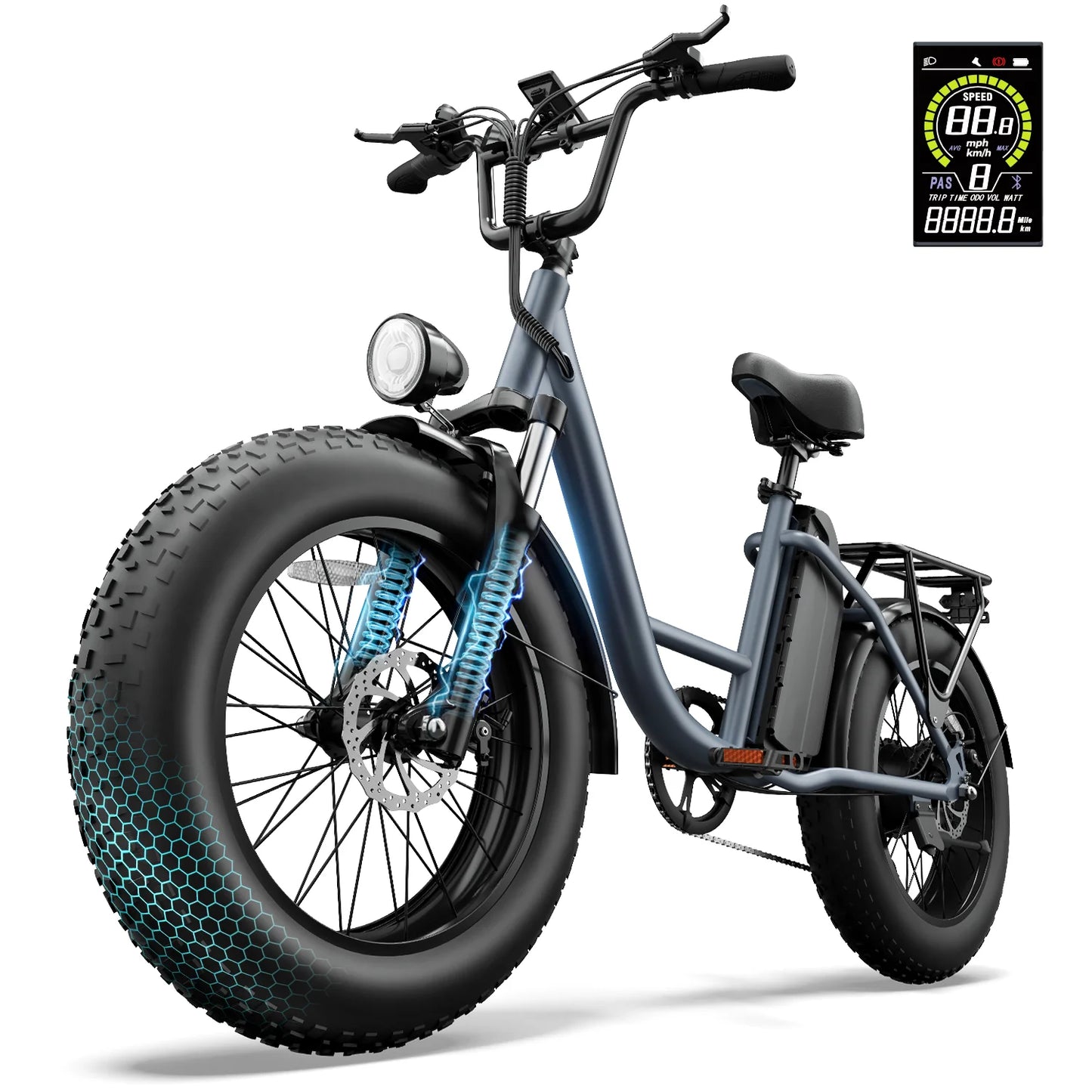 URLIFE E20PRO All-Terrain 20"*4" Fat Tire E-Bike 1500W Motor 48V 15.6Ah Battery 100Mi Range), Color Display & Front Suspension