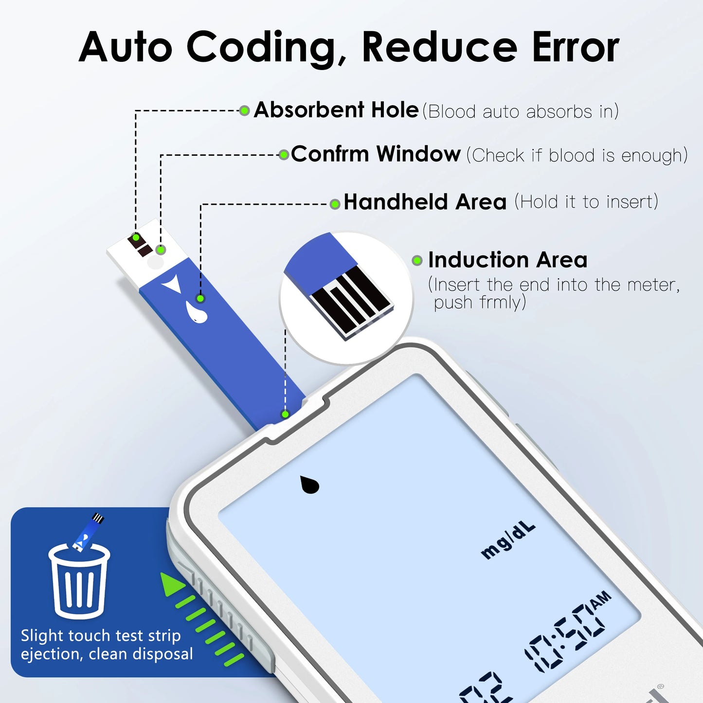 G-425-1 LinkSun Blood Glucose Meter Kit 50/100pcs Test Strips Lancets for Diabetes Monitor Digital Glucometer Blood Sugar Meter
