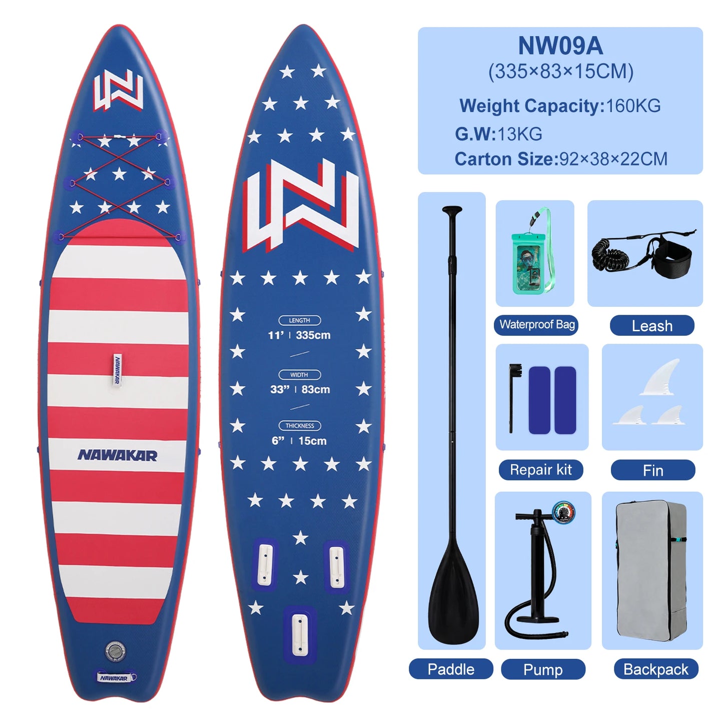 NAWAKAR 336x91x15cm Inflatable Stand Up Paddle Board Extra Wide Yoga ISUP Premium Complete Set Pink Blue Women Adults SUP Boards
