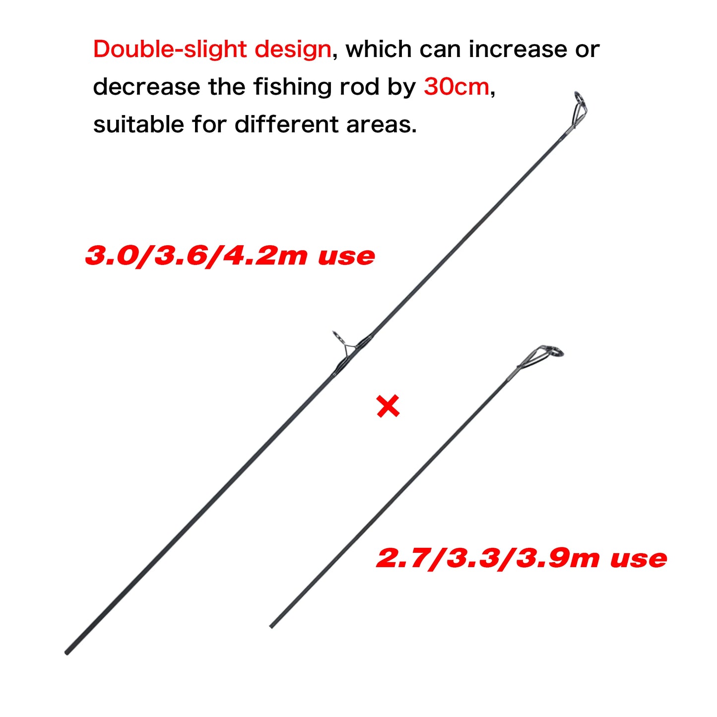 BIUTIFU 2Tips Carp Fishing Rod 3.5lb 7Sections 4.2/3.6/3.0m 30t Carbon Fiber Travel Throwing 60-150m Shore Casting Spinning Pole