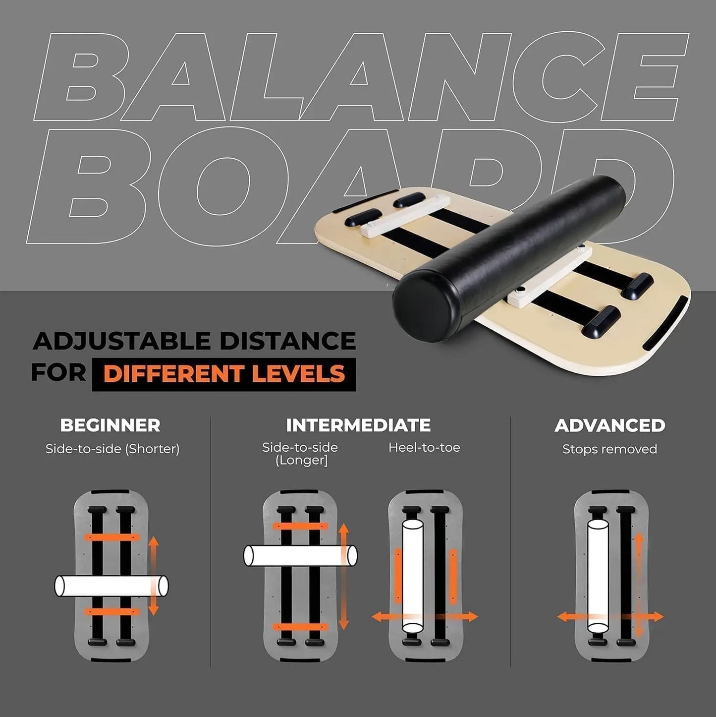 Balance Board with Adjustable Stoppers - 3 Distances, 300lbs Capacity for Surfing, Snowboarding, Skiing, Skateboarding
