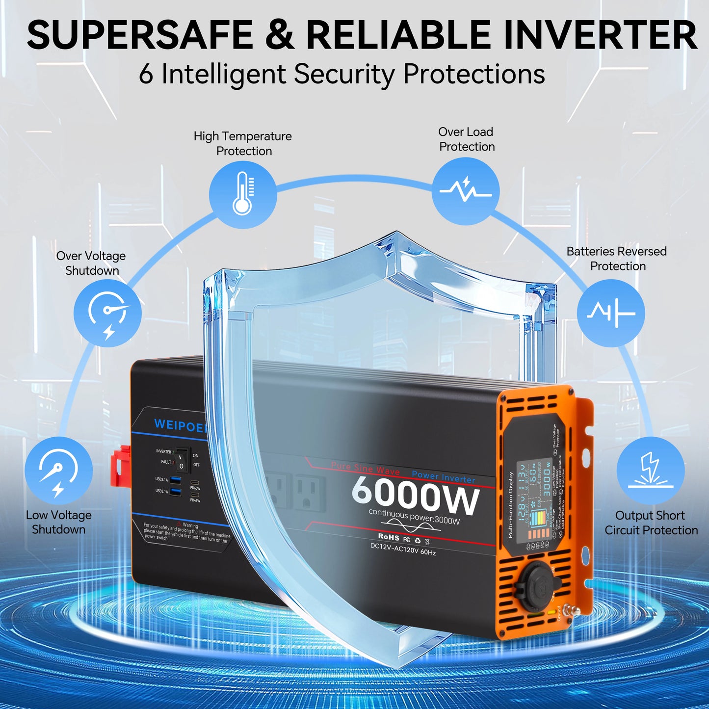 WEIPOER Car Pure Sine Wave Inverter DC 12V/24V to AC 120V 6000W for Car RV – Power Converter with USB, AC Outlets, LCD, Remote