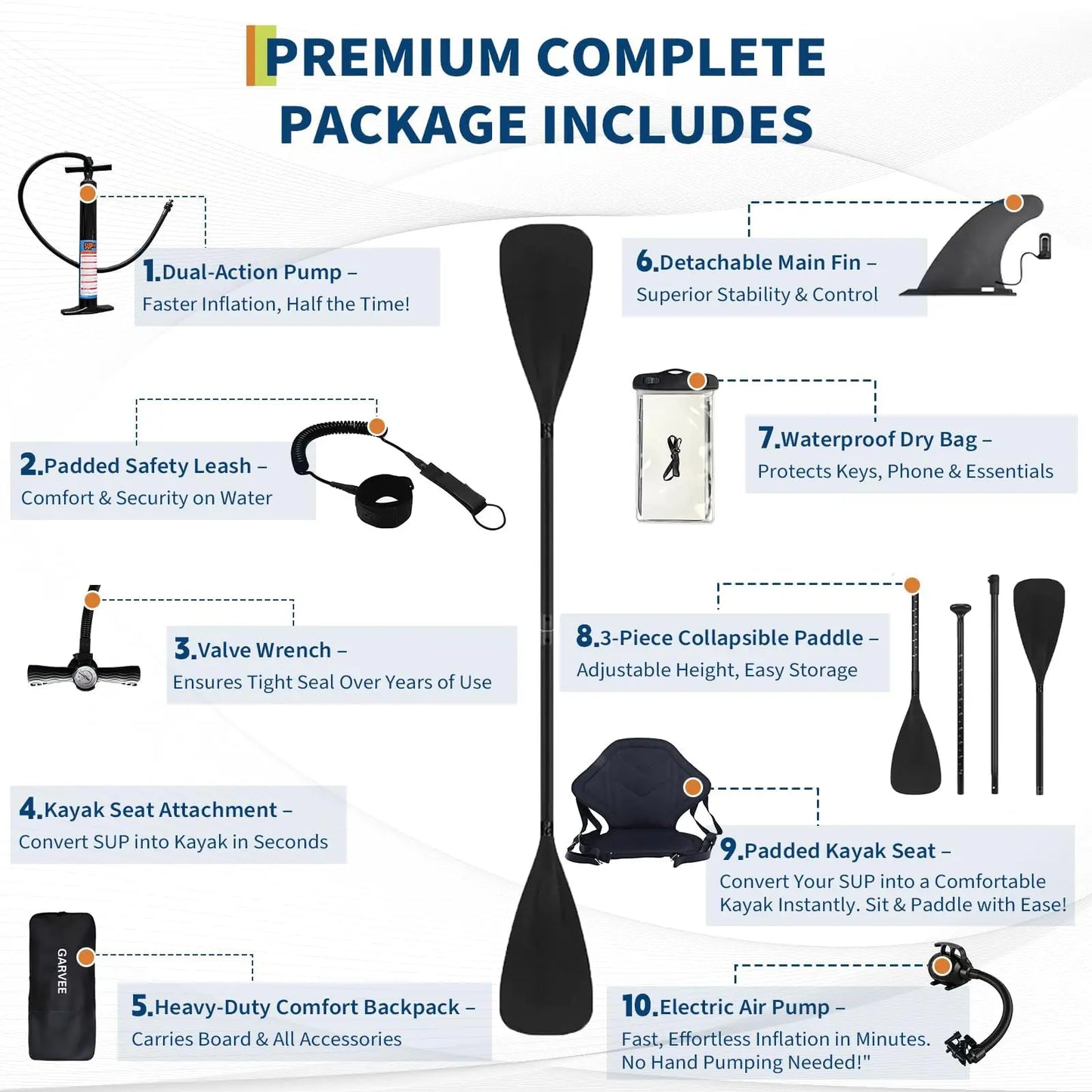 10'6" Wide Stable Inflatable Stand Up Paddle Board for Adults, Complete SUP Kit with Electric & Manual Pump, Soft Seat, Camera Mount, Leash & Backpack