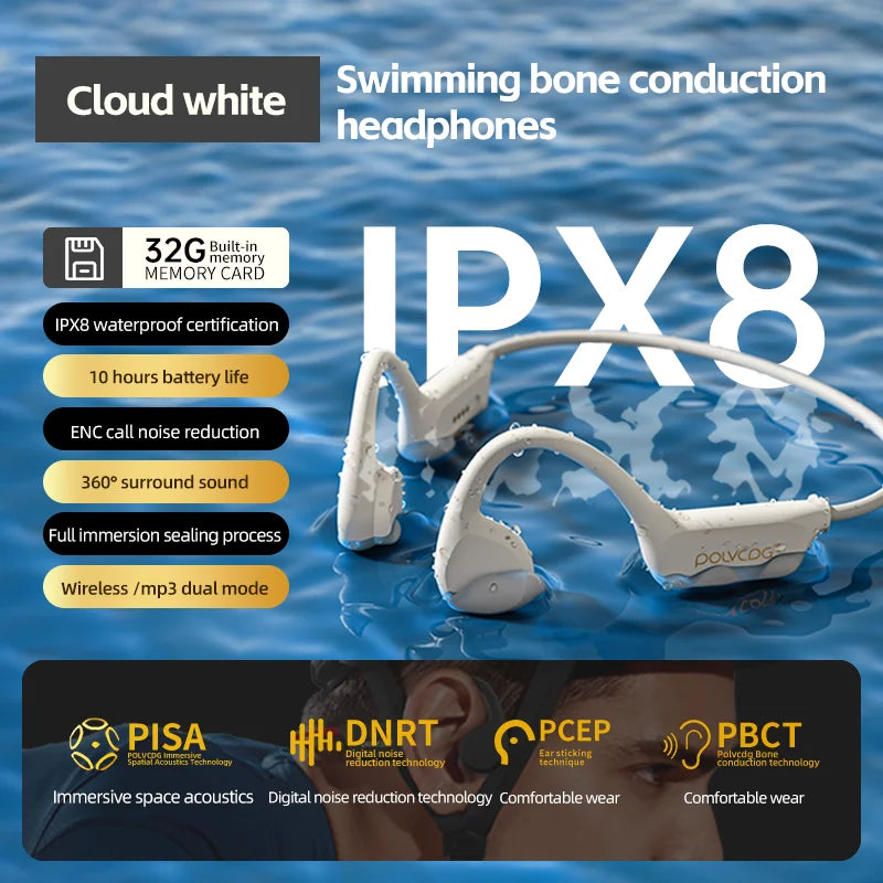 POLVCDG X7 Bone conduction Bluetooth earphone IPX8 swimming earphone 32G memory outdoor sports cycling earphone 2024 new product