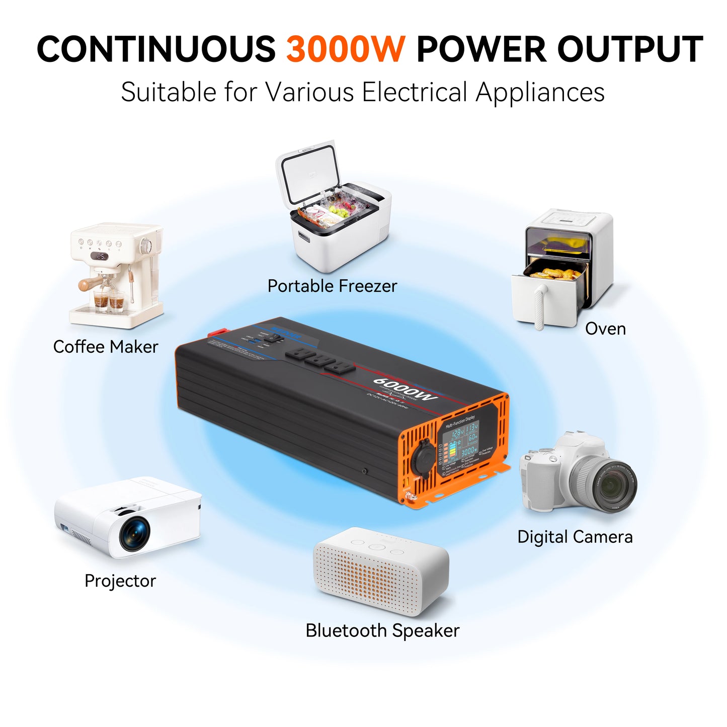 WEIPOER Car Pure Sine Wave Inverter DC 12V/24V to AC 120V 6000W for Car RV – Power Converter with USB, AC Outlets, LCD, Remote