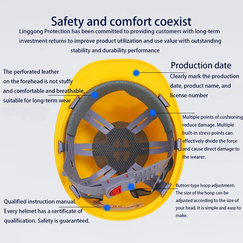 Safety Hard Hat Comfortable Cool Protective Vented Hard Hat Adjustable Head Protector Smash Absorbing Head Protection