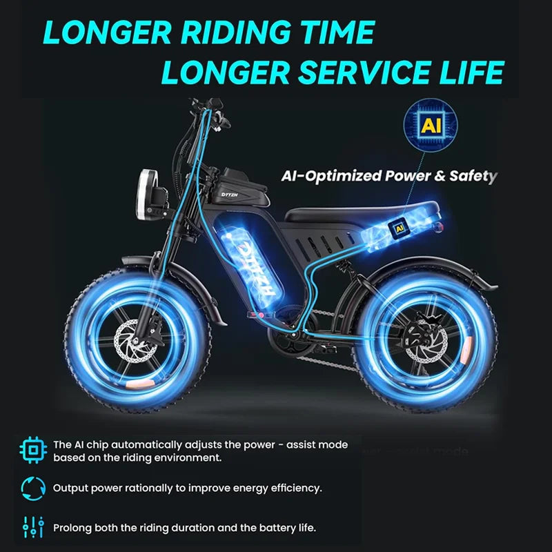 F62000w48V25A Electric Bike for Adults with NFC & Password Unlock Electric Motorcycle 20" Fat Tire Electric Dirt BikeAll-terrain