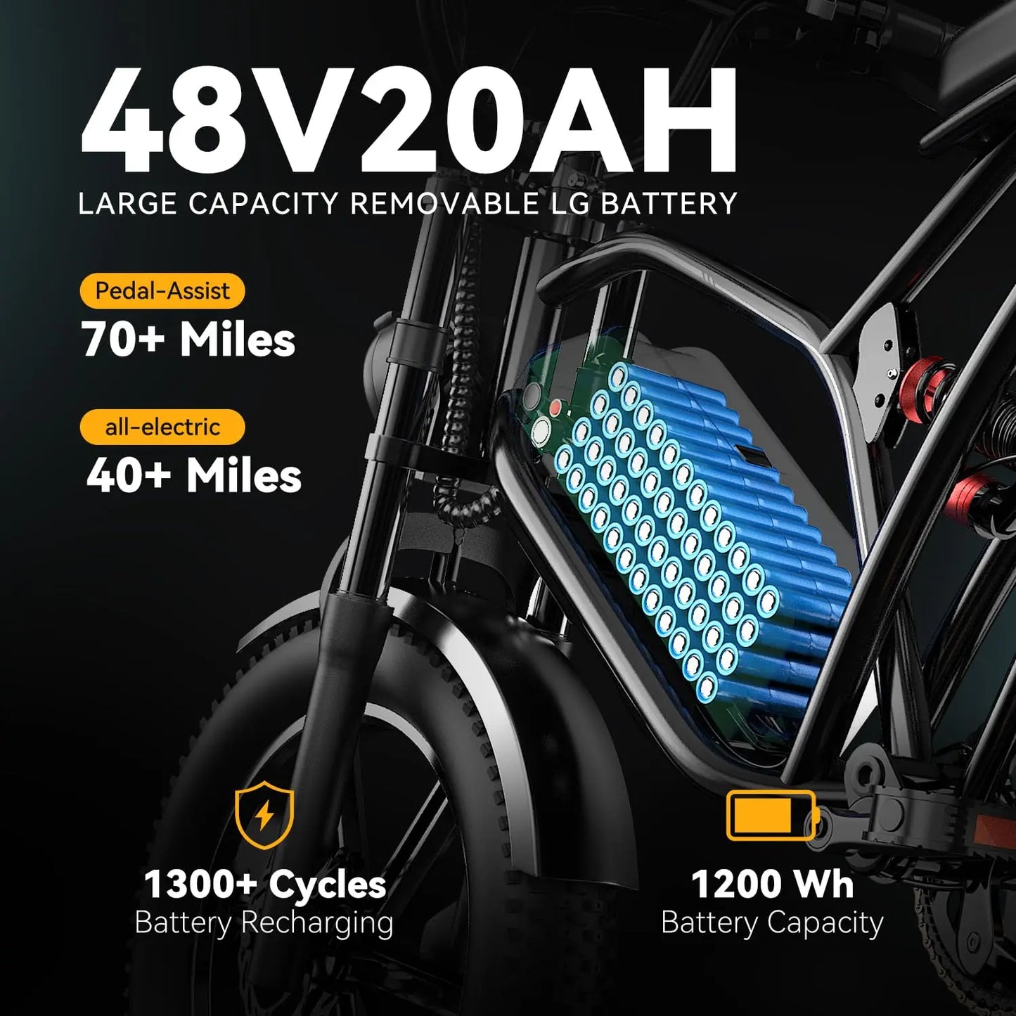 Cybervelo 1600W Peak 20" Fat Tire All-Terrain E-Bike, 80 Miles 30MPH Electric Dirt Bike, E-Motocycle with one year warrenty EK11