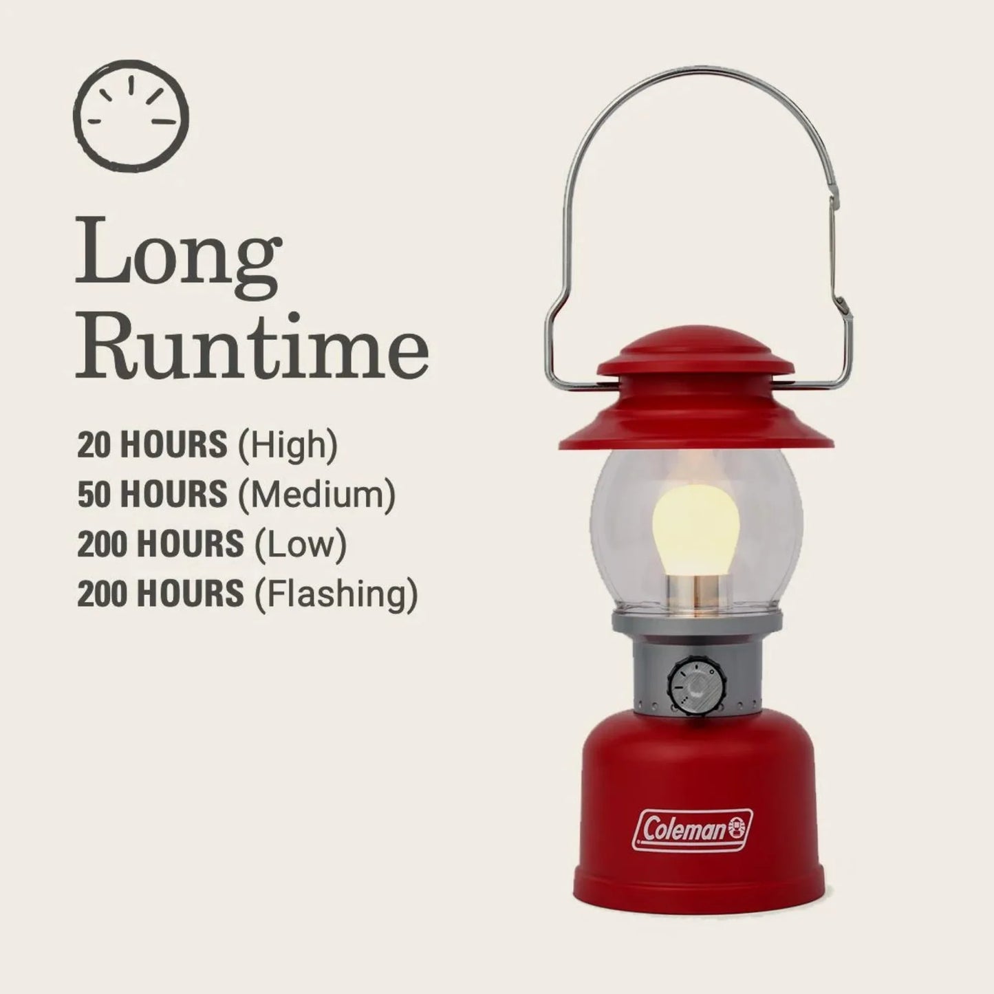 500 Lumens LED Lantern, Red