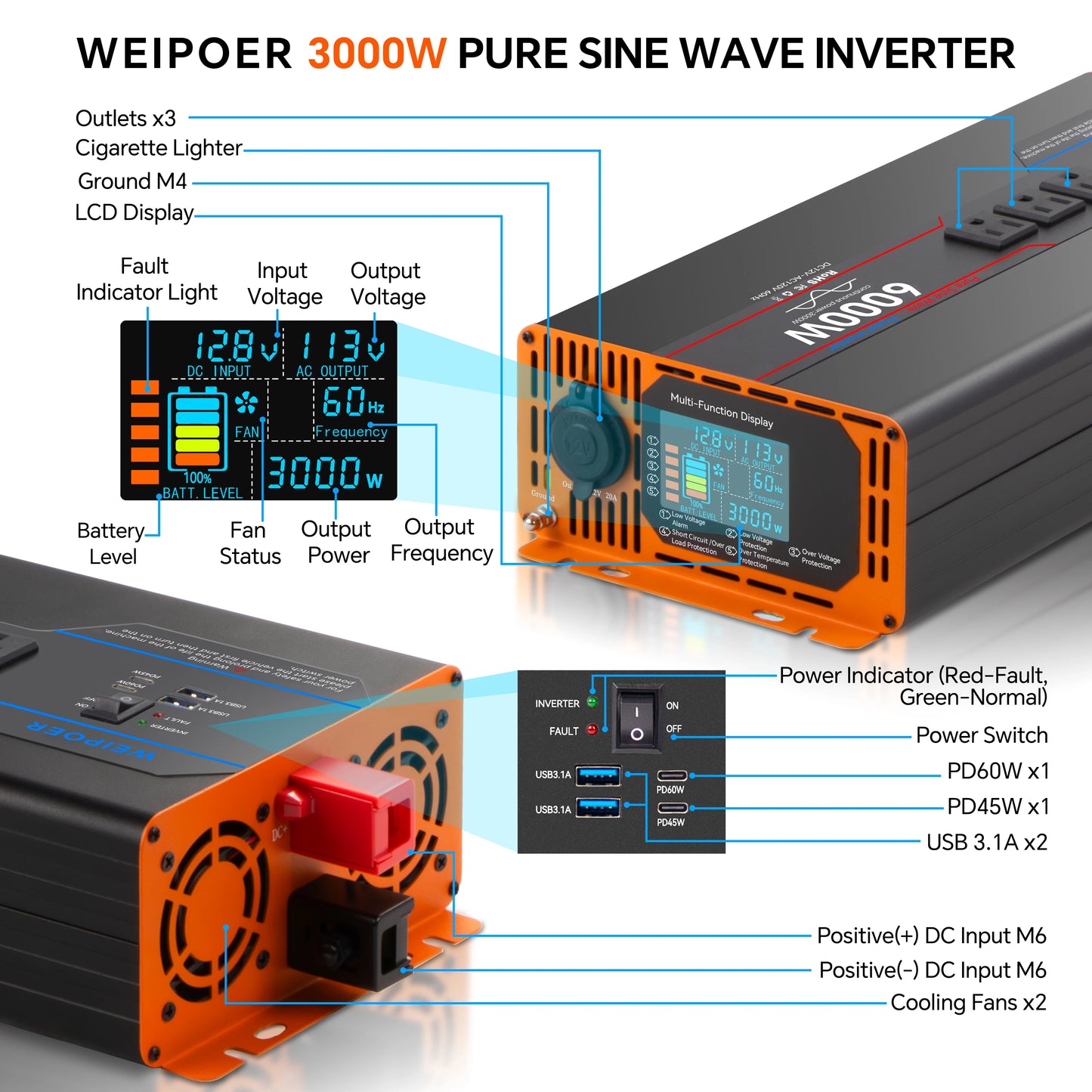 WEIPOER Car Pure Sine Wave Inverter DC 12V/24V to AC 120V 6000W for Car RV – Power Converter with USB, AC Outlets, LCD, Remote