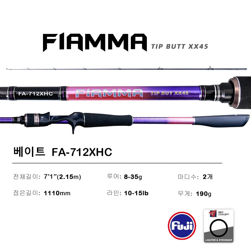 PURELURE GRUPLA Casting Rod Spinning High Carbon Universal Long Throwing Fishing Rod in FUJI Ring Fast
