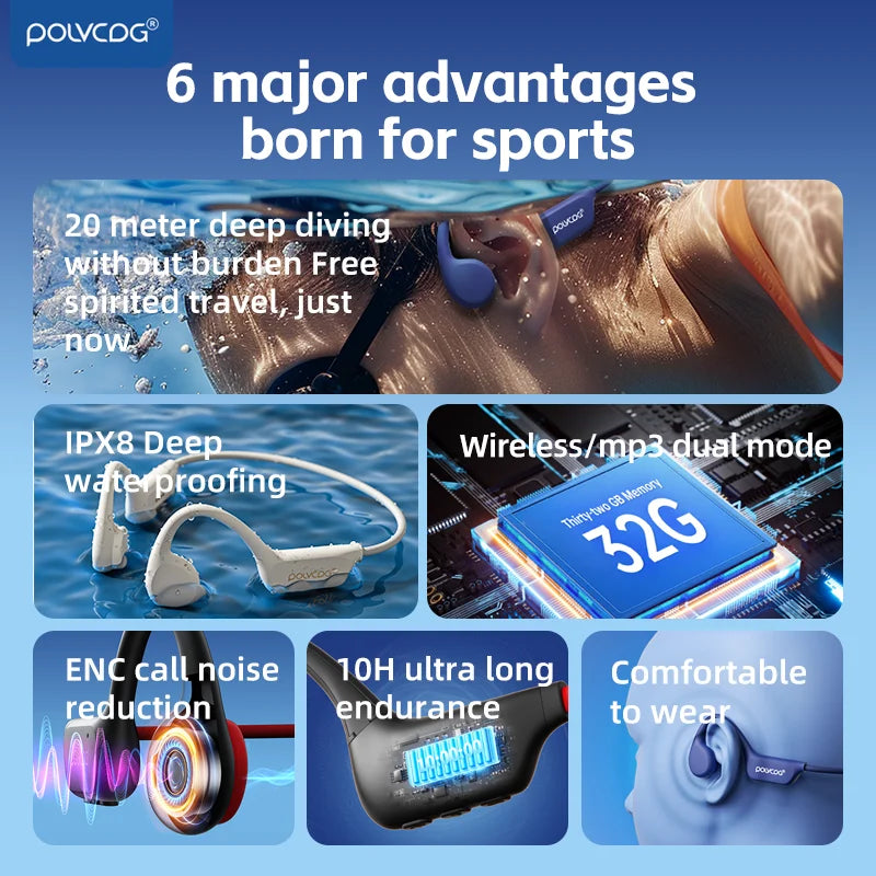 POLVCDG X7 Bone conduction Bluetooth earphone IPX8 swimming earphone 32G memory outdoor sports cycling earphone 2024 new product