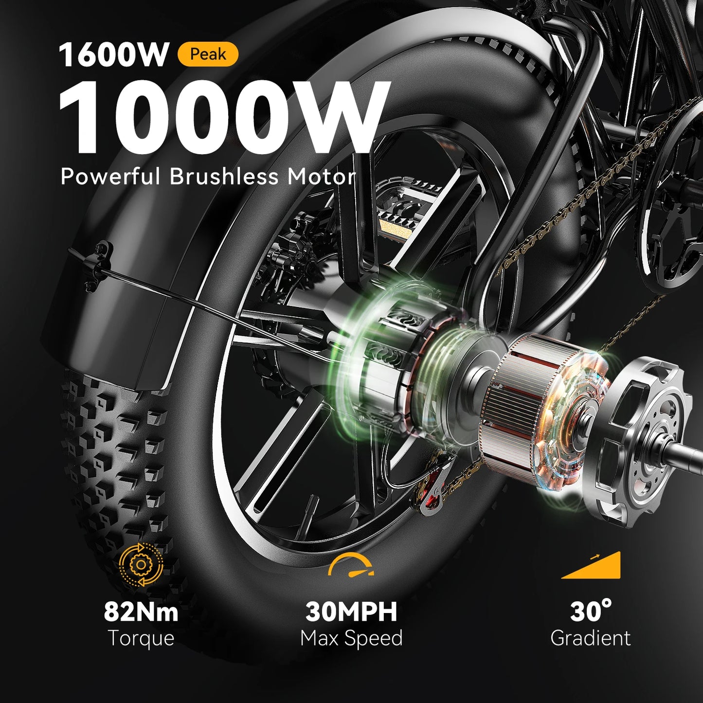 Cybervelo 1600W Peak 20" Fat Tire All-Terrain E-Bike, 80 Miles 30MPH Electric Dirt Bike, E-Motocycle with one year warrenty EK11