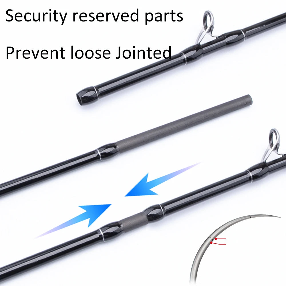FISHINGFANS CARBON HANDLE UL ML FUJI O GUIDE X CROSS CARBON TAPE ULTRALIGHT MEDIUM LIGHT SPINNING CASTING FISHING ROD