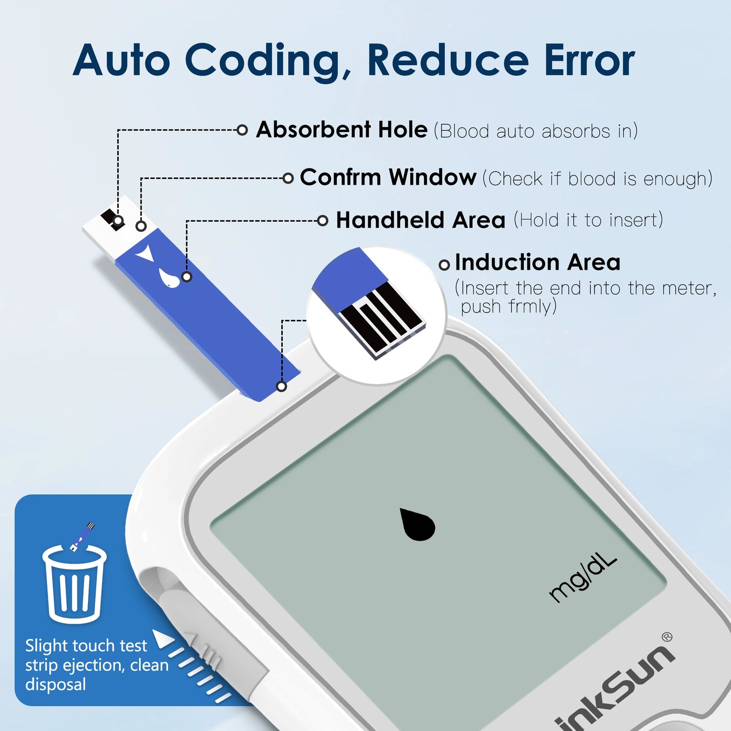 G-425-1 LinkSun Blood Glucose Meter Kit 50/100pcs Test Strips Lancets for Diabetes Monitor Digital Glucometer Blood Sugar Meter
