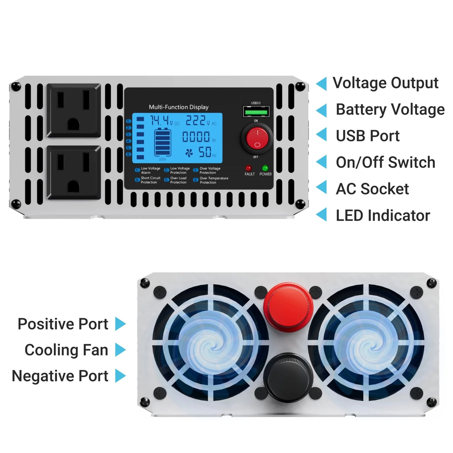 Pure Sine Wave Inverter 12V 24V DC To AC 110V 120V 4000W 5000W 3000W Voltage Converter Portable Car Converter Solar LED Inverter