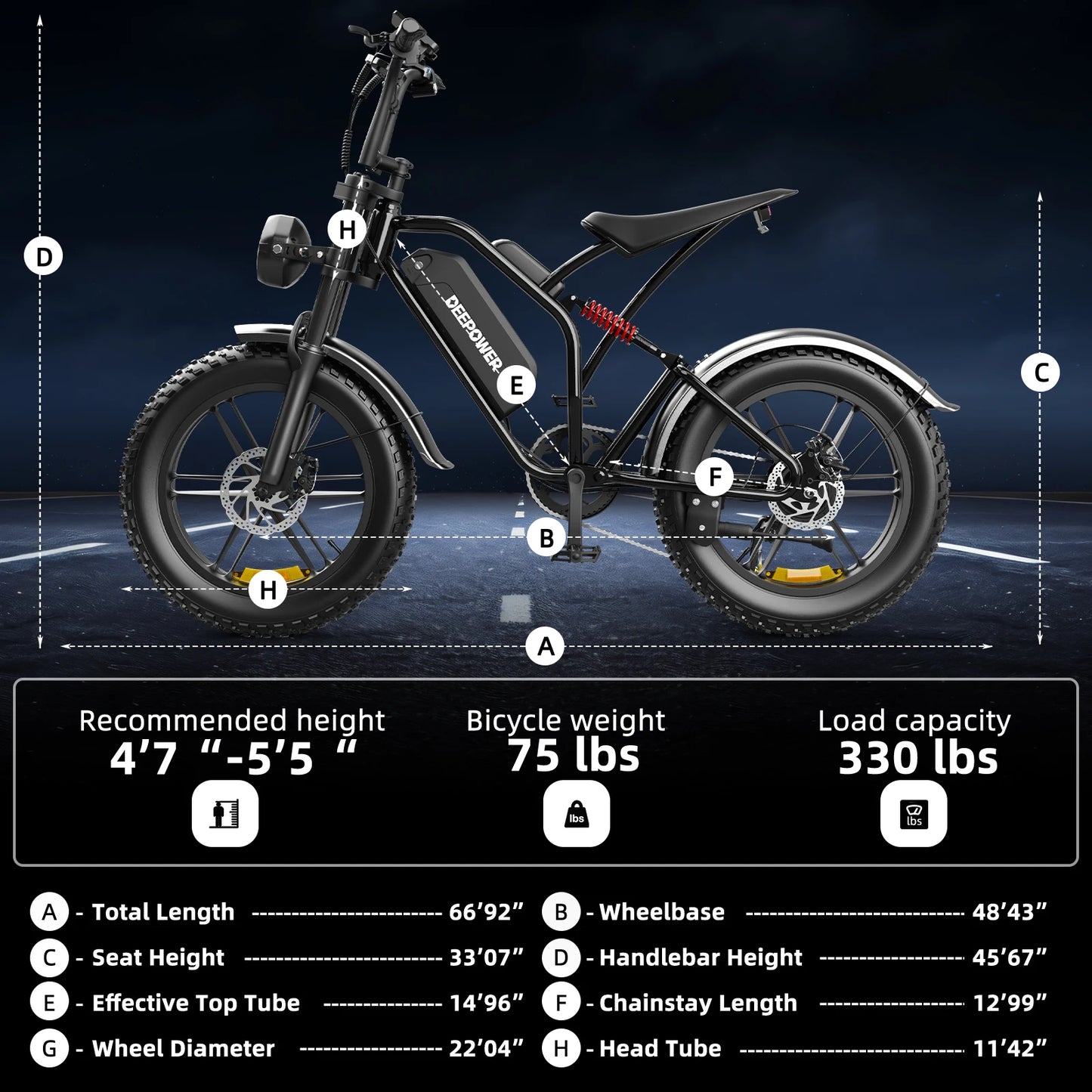 DEEPOWER S20 1500W Electric Bike 48V 25AH 20inch Retro Electric Bicycle LCD Smart Meter All-Terrain Off-Road Electric Motorcycle